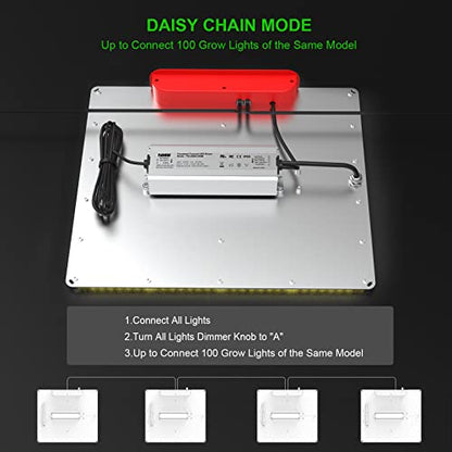AGLEX K2000 LED Grow Light, Grow Light with Daisy Chain & Dimmable, Full Spectrum Plant Grow Lights for Hydroponic Indoor Plants Seeding - size: K2000