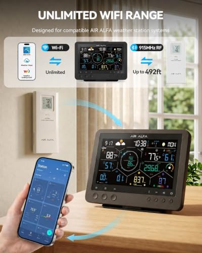 Wireless Thermo-Hygro Sensor for Weather Station, 915MHz Outdoor Temperature and Humidity Replacement Sensor, Supports Up to 7 Channels, Additional Sensor for Compatible Weather Console