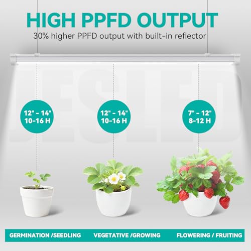 JESLED 4FT Grow Lights, 5000K Full Spectrum Sunlight White, V-Shaped Beam - size: 4FT-2P