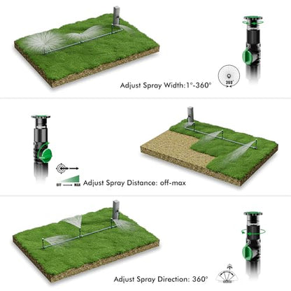 RESTMO Sprinklers for Yard, Above Ground Irrigation Garden Sprinkler System - color: Green, size: 2 Pack