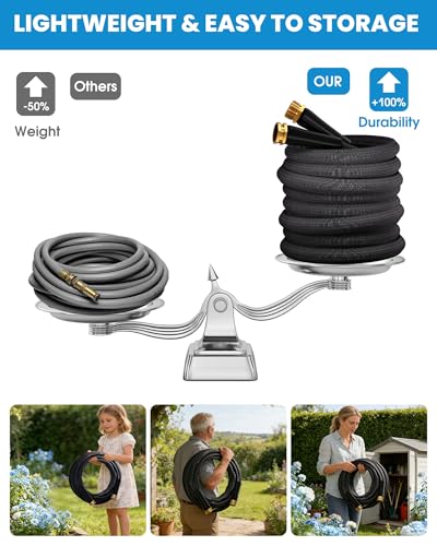 50 FT Garden Hose, Non-Expanding Water Hose, Ultra Flexible, Burst-Resistant, Kink-Free, High-Pressure Garden Hose for Easy All-Weather Use on Lawns, Gardens, and Outdoor Cleaning - size: 50ft