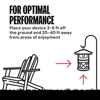 Dynatrap DT1130SR 1/2 Acre Mosquito & Flying Insect Outdoor Trap and Killer – Kills Mosquitoes, Flies, Wasps, Gnats, & Other Flying Insects - Bug Zapper Alternative – Black - style: ½ Acre Black Trap