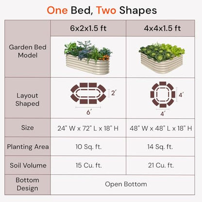 6x2x1.5 ft Galvanized Raised Garden Bed, 18" Tall Metal Planter Box - color: Beige, size: 6x2x1.5ft