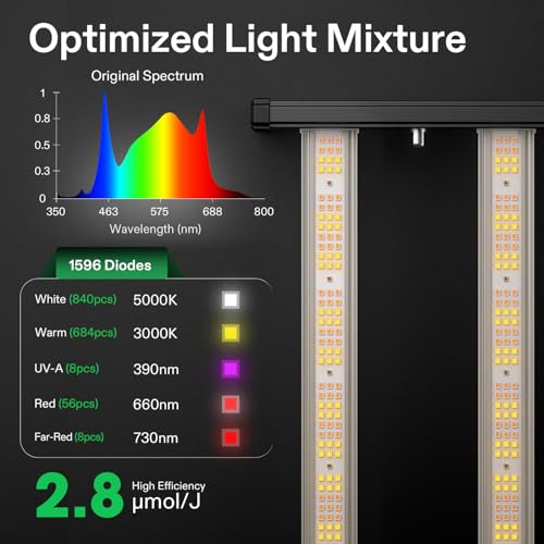 VIVOSUN VSFL4300 430W LED Grow Light Foldable 4-Bar Dimmable Full Spectrum - size: 3.9x3.9