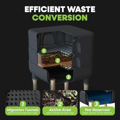 FCMP Outdoor - The Essential Living Composter, 4-Tray Worm Vermicomposter Bin, Black - color: Black