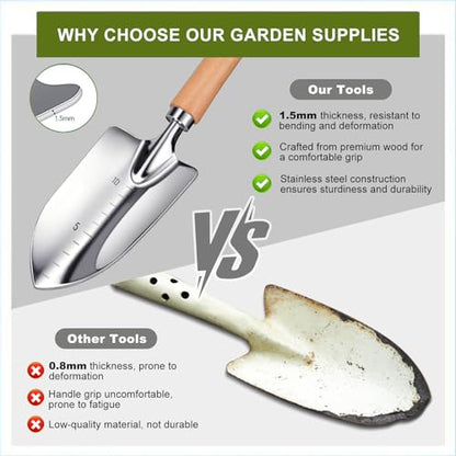 Kynup Gardening Tools Set, Hand Trowel & Shovel Kit for Garden Planting