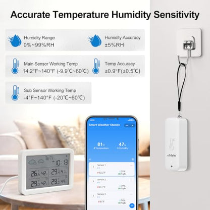 eMylo WiFi Indoor Outdoor Thermometer Hygrometer with 3 Remote Sensors