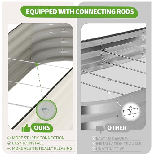 Galvanized Raised Garden Bed - 2 Pcs 8x2x1.4FT Planter Box, White - color: White, size: 8x2x1.4FT