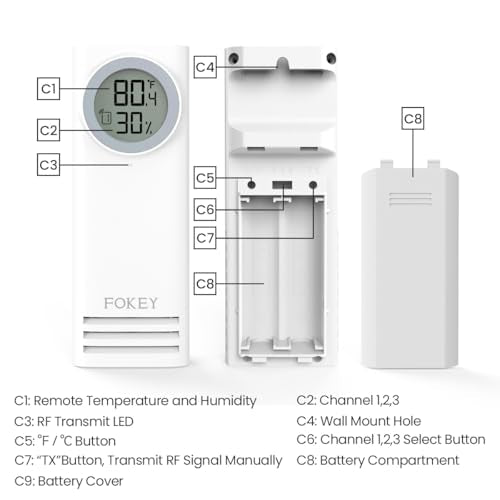 Remote Sensor Indoor Outdoor Thermometer Wireless for Z2 Weather Station ASIN: B0F31VHMTF