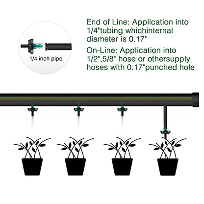 2 GPH Drip Emitters, 2 GPH Pressure Compensating Drip Emitters Maintain Constant Flow, 2 GPH Drip Irrigation Emitters, 50 Per Bag, Green/Black