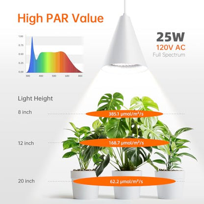 Bstrip Hanging Grow Light for Indoor Plants, 5000K - color: 5000K