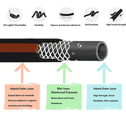 Giraffe Tools Garden Hose 5/8", 5ft Male to Female - size: 5ft Male to Female Hose