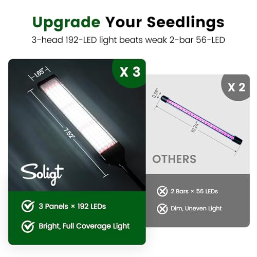 SOLIGT 60 Cell Seed Starter Trays with Grow Light