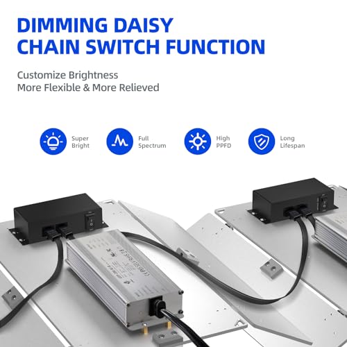 Barrina 4x4 Grow Light Panel, Full Spectrum, Dimmable, 200W, 1 Pack