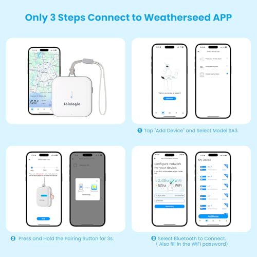 Sainlogic SA3 Smart Portable Weather Station, WiFi Indoor Outdoor Thermometer Hygrometer with Weatherseed AI 24H/7D Forecast, APP/Email Alerts, 2-Year Data Storage (Only 2.4G Compatible)