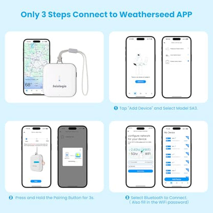 Sainlogic SA3 Smart Portable Weather Station, WiFi Indoor Outdoor Thermometer Hygrometer with Weatherseed AI 24H/7D Forecast, APP/Email Alerts, 2-Year Data Storage (Only 2.4G Compatible)