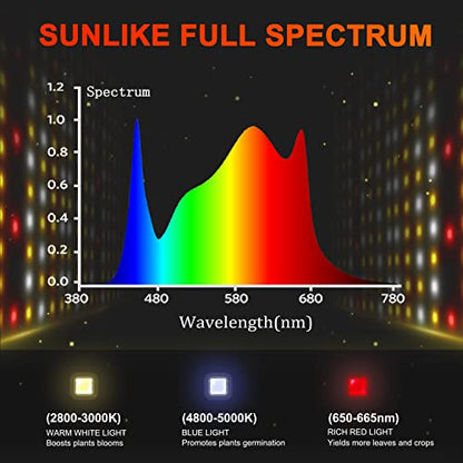 Spider Farmer SF7000 LED Grow Lights for Indoor Plants in 5x5 Grow Tent - size: 5x5