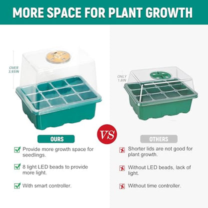 6-Set Seed Starter Tray with Grow Light, Seed Starting Trays Kits with Timing Controller Adjustable Humidity Domes Heightened Lids(12-Cells Per Tray) - color: Green 6-set