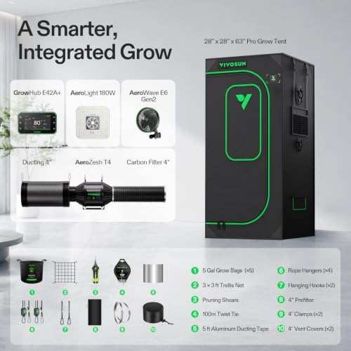 VIVOSUN Smart PRO Grow Tent Kit 2.3x2.3ft 180W Aerolight E42A+ Grow System - size: Plus 28"x28"x63"