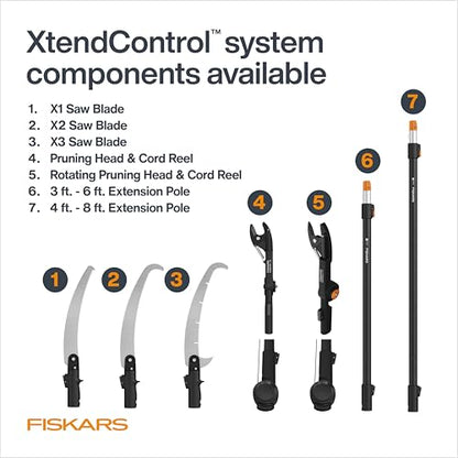 Fiskars 3-14 Ft XtendControl Extendable Modular Pole Saw & Tree Trimmer - style: 14' X2 Hook Bill Saw