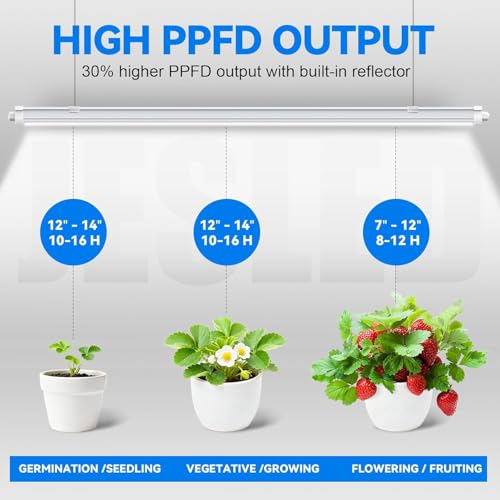JESLED Waterproof T8 Grow Lights, 2FT 5000K Full Spectrum Daylight, 6Packs - size: 2FT-6P