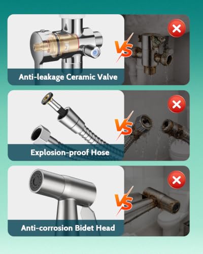 LUFEIDRA Hot and Cold Handheld Bidet Sprayer, Adjustable Water Temperature - color: Stainless Steel (Hot&Cold), size: 1 Pack