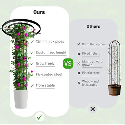 Umbrella Top Garden Trellis for Climbing Plants Outdoor, 5.7FT Tall Obelisk - color: Tall - 68.9" Height