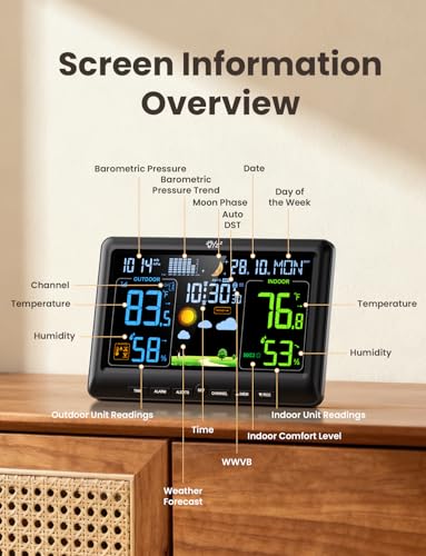 LIORQUE Weather Stations Indoor Outdoor Thermometer Wireless, Black