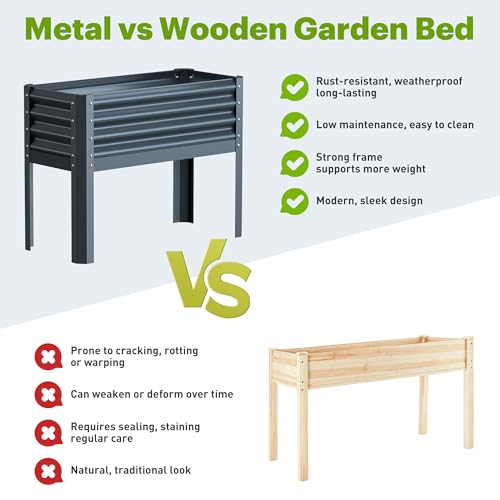 Galvanized Raised Garden Bed with Legs, 40x18x31.5inch Large Metal Elevated Planter Box for Outdoor, Patio, Balcony, Black