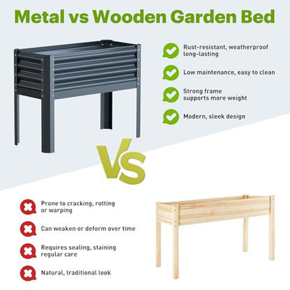 Galvanized Raised Garden Bed with Legs, 40x18x31.5inch Large Metal Elevated Planter Box for Outdoor, Patio, Balcony, Black