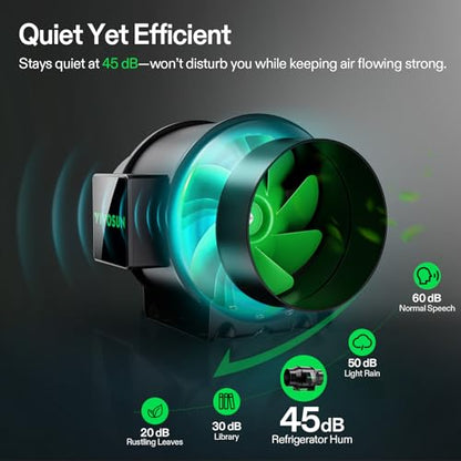 VIVOSUN G6 6" Inline Fan &Cycle Mode Speed Controller, 388 CFM Aerozesh Fan - color: Black Basic, size: 6"