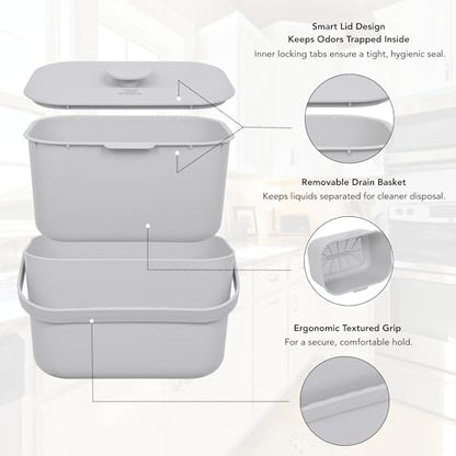 Kitchen Compost Bin – 1.3 Gallon Countertop Compost Bin with Lid, Odor-Blocking, No Charcoal Filters Needed, Indoor Compost Bin with Removable Basket, Easy Clean