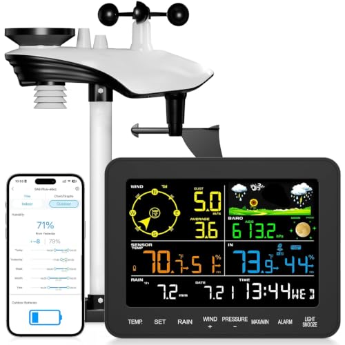 Sainlogic WiFi Weather Station Wireless Indoor Outdoor – Monitor Temperature, Rainfall, Barometer, Moon Phase & Get APP Alerts (2.4G WiFi Only)