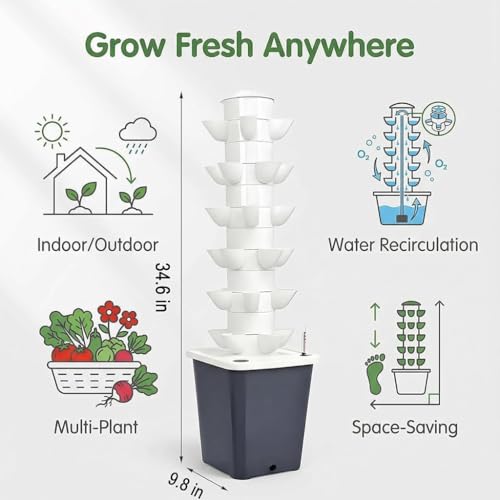 Plants Propagation Station