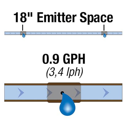 Rain Bird SSF70-50S Drip Emitter Tubing, 1/2"