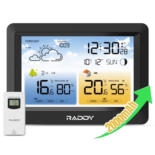 Raddy WM6 Wireless Weather Station, Rechargeable Battery, Black - color: Black