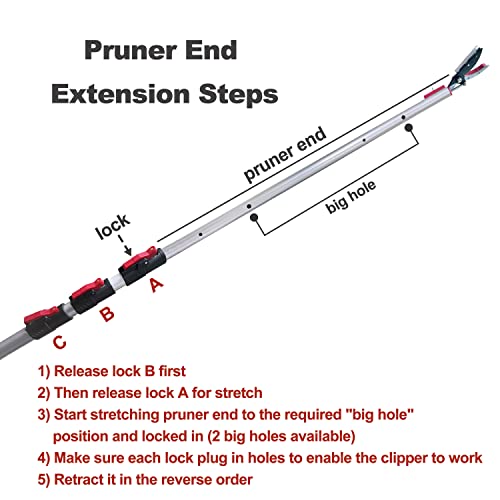 5.4-14.8 FT Tree Pruner Extendable 4 Sections, Telescopic Cut and Hold Trimmers Pole Saws Trimming Long Reach Pruning Shears Branch Cutter Clipper Bypass Lopper Fruit Picker