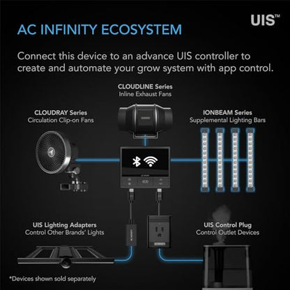AC Infinity IONBEAM S11, Full Spectrum LED Grow Light Bars 11” - size: 11-Inch, Full Spectrum