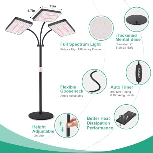 LBW Desk Grow Lights for Indoor Plants, 642 LEDs Full Spectrum Grow Light - size: 3-Head