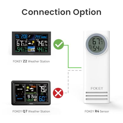 Remote Sensor Indoor Outdoor Thermometer Wireless for Z2 Weather Station ASIN: B0F31VHMTF