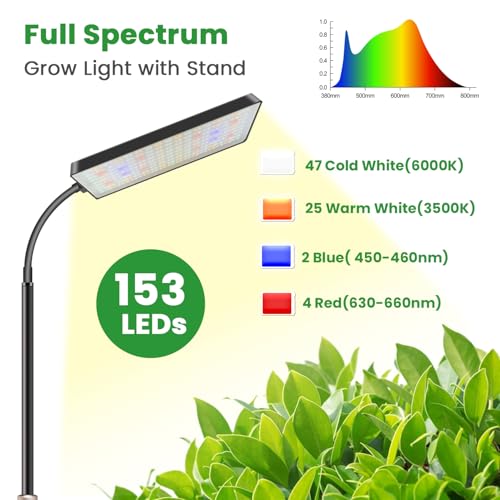 Wiaxulay Floor Plant Lights for Indoor Growing, Full Spectrum Grow Light - size: 1 Head-Black