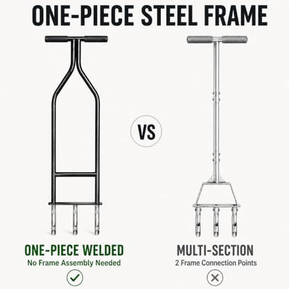 Manual Core Lawn Aerator, 3 Hollow Tines - size: core aerator