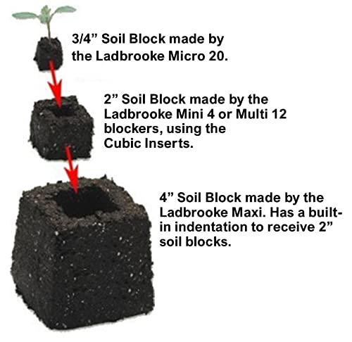 Authentic Ladbrooke Micro 20 Soil Blocker, Twenty 3/4" Blocks, England