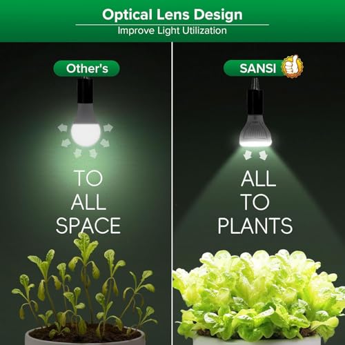SANSI Dimmable Grow Light Bulb, 10W Full Spectrum with Remote Control - size: PPFD 97