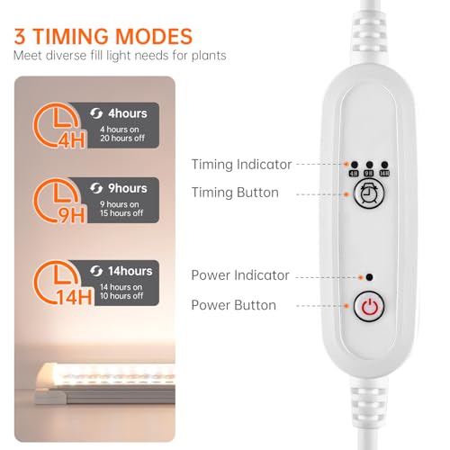 Bstrip T8 Grow Light 1.4ft 36W (2x18W) for Indoor Growing - size: 1.4FT