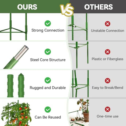 Halatool 2 Pack Tomato Cages for Garden, Up to 48in (4FT) Trellis - color: 2 Pack, size: 48 Inches