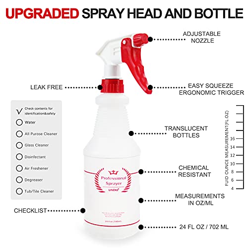 Uineko Empty Spray Bottles, Heavy Duty Sprayer, Mist & Stream, 4 Pack 24 Oz - size: 24 Oz, 4 Pack