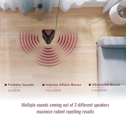 Loraffe 4-in-1 Plug-in Ultrasonic Rodent Repellent, Mouse & Rat Deterrent