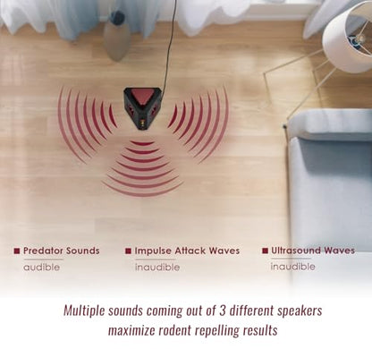 Loraffe 4-in-1 Plug-in Ultrasonic Rodent Repellent, Mouse & Rat Deterrent