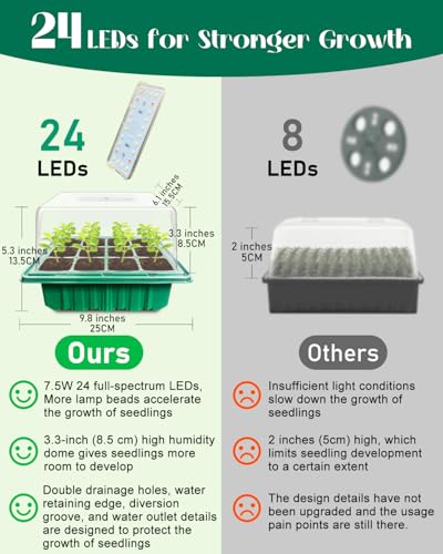 Seed Starter Tray with Grow Light (2x 24-LED), 2 Pack for Seed Starting - size: 2-Pack 24-Cell, style: Without Heat Mat